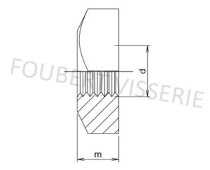 1-Plan-Ecrou-carre-din557