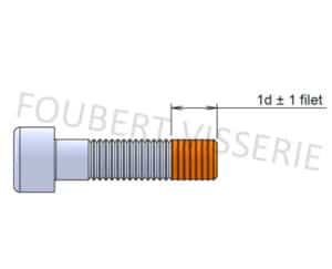 Plan-Fonction-freinage-par-collage-3m2510